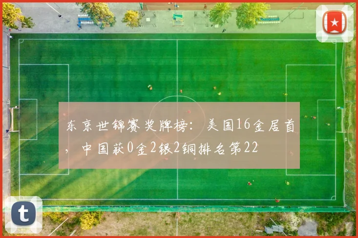东京世锦赛奖牌榜：美国16金居首，中国获0金2银2铜排名第22